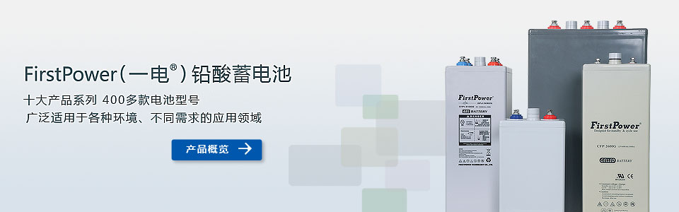 广告标题